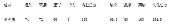 吳天祎.jpg